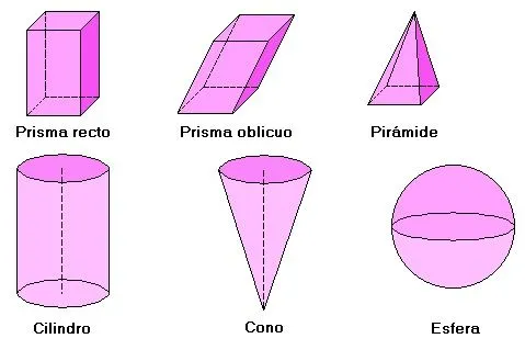 Figuras geometricas prismas y piramides - Imagui Figuras geometricas prismas y piramides - Imagui
