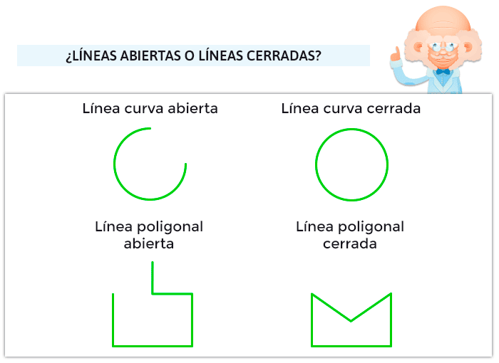 ▷ Figuras Geométricas ¿Qué son y cuál es su Nombre? ▷ Figuras Geométricas ¿Qué son y cuál es su Nombre?