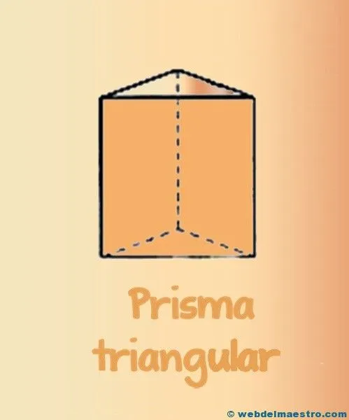 Figuras geométricas tridimensionales primaria - Web del maestro