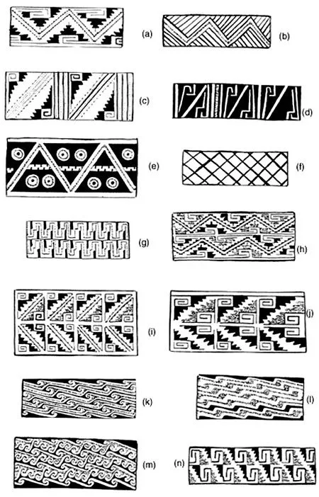 Chungará (Arica) - VISUAL ART, SPACE AND POWER: INKA CERAMIC ... Chungará (Arica) - VISUAL ART, SPACE AND POWER: INKA CERAMIC ...