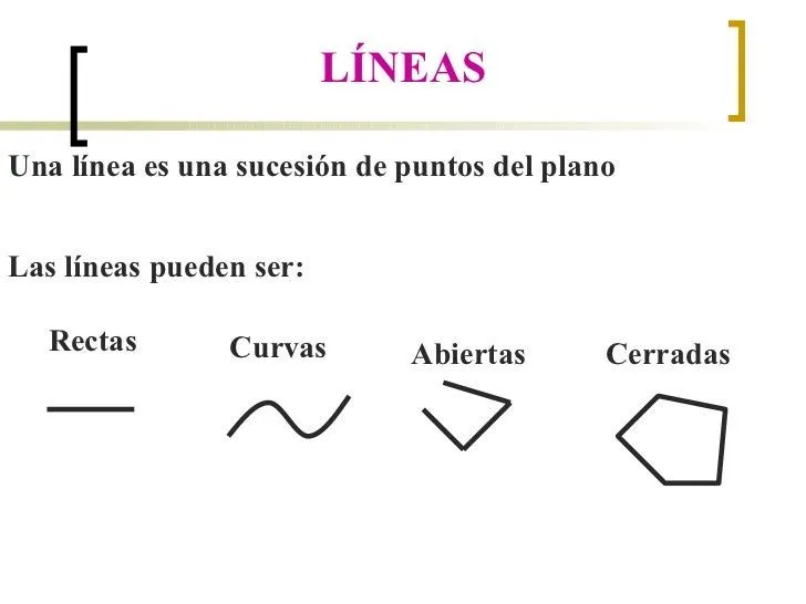 figuras-planas-2-728.jpg?cb= ...