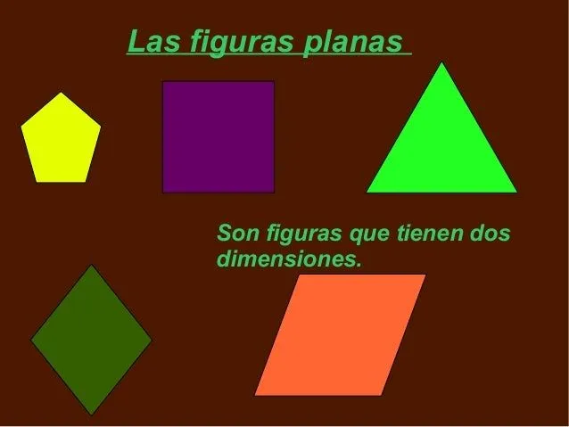 Las figuras planas