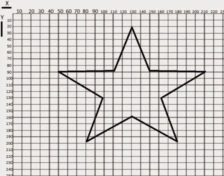 Figuras en plano cartesiano con 10 coordenadas - Imagui