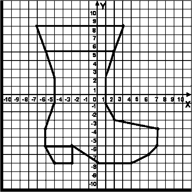 Figuras en plano cartesiano con coordenadas - Imagui