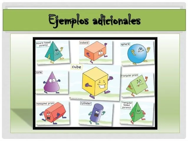 Figuras tridimensionales pdf - X. Serrano Figuras tridimensionales pdf - X. Serrano