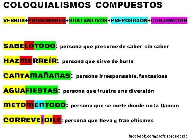 Os habéis fijado en que hay palabras compuestas por diferentes ... Os habéis fijado en que hay palabras compuestas por diferentes ...