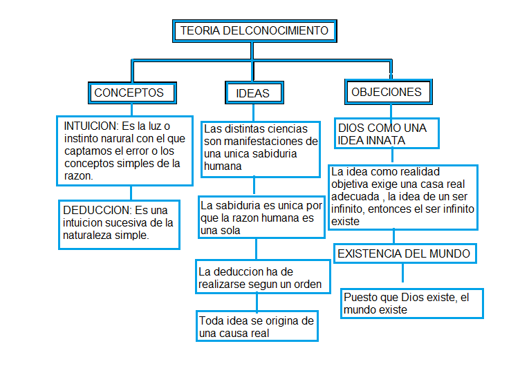 MAPA+CONCEPTUAL2.png