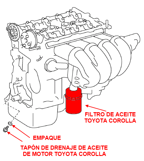 Filtro de aceite del Toyota Corolla y cambio de aceite: 1990, 1991 ... Filtro de aceite del Toyota Corolla y cambio de aceite: 1990, 1991 ...
