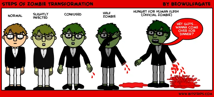 Al Fin: Programmed to be Zombies? Stealth Genetics of Brain ... Al Fin: Programmed to be Zombies? Stealth Genetics of Brain ...
