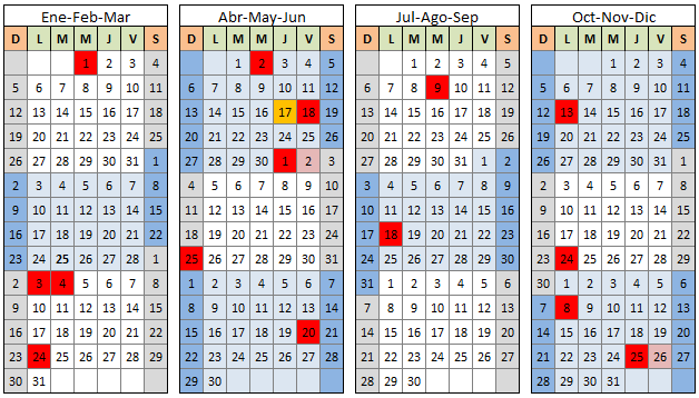 Fines de semana largos y feriados del 2014
