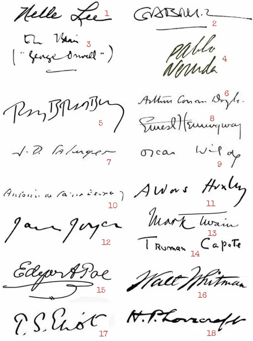 Tipos de firmas bonitas - Imagui
