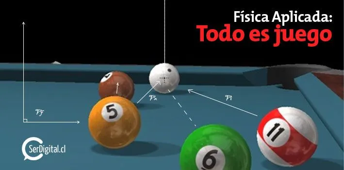 Física Aplicada: Todo es juego