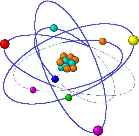 Física Y química | Cursos Online