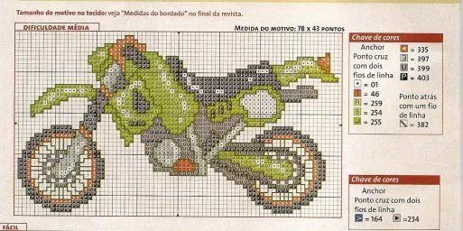Flashup | motos | Pinterest | Punto Cruz, Punto De Cruz and Patrones Flashup | motos | Pinterest | Punto Cruz, Punto De Cruz and Patrones