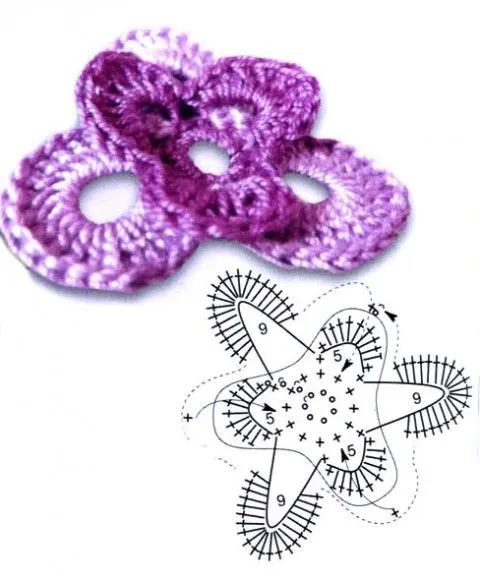 Flor de Aros Crochet Tutorial - Patrones Crochet