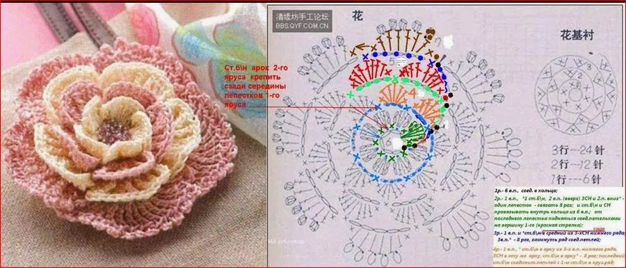Flor en dos colores y 3D | Crochet y Dos agujas Flor en dos colores y 3D | Crochet y Dos agujas