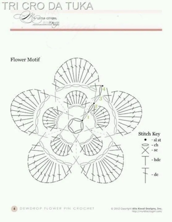 Flor 5 petalos diagrama | crochet | Pinterest Flor 5 petalos diagrama | crochet | Pinterest