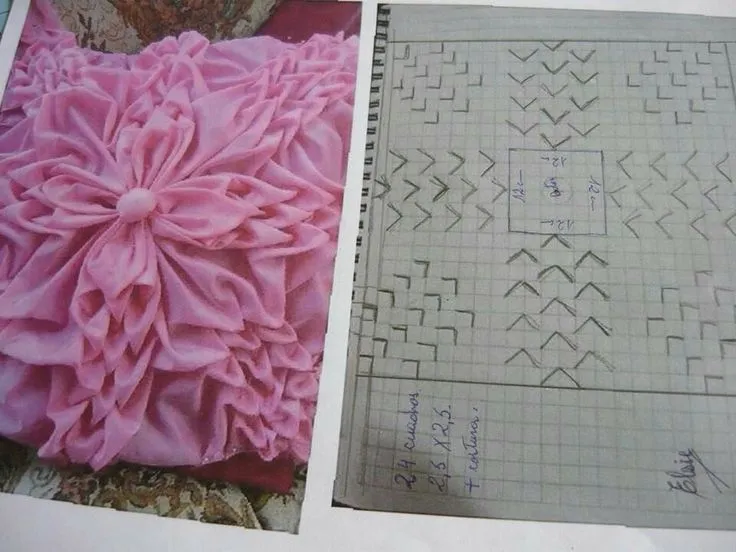 flor de tailandia capitone - Buscar con Google | relajo | Pinterest flor de tailandia capitone - Buscar con Google | relajo | Pinterest