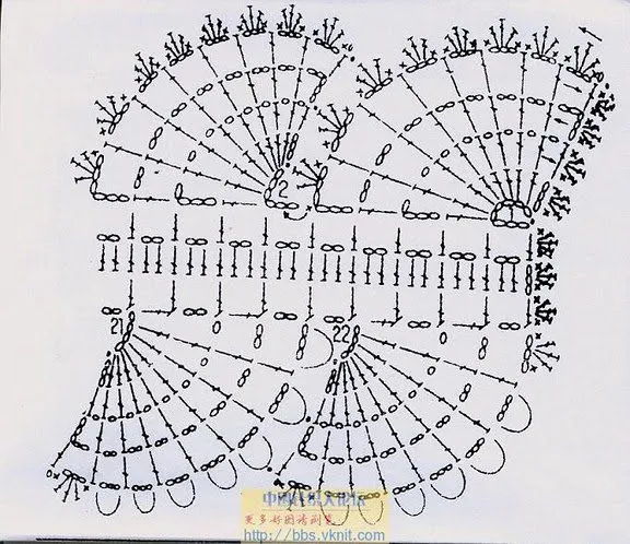 Patrones gratis de tejido de cuellitos a crochet - Imagui Patrones gratis de tejido de cuellitos a crochet - Imagui