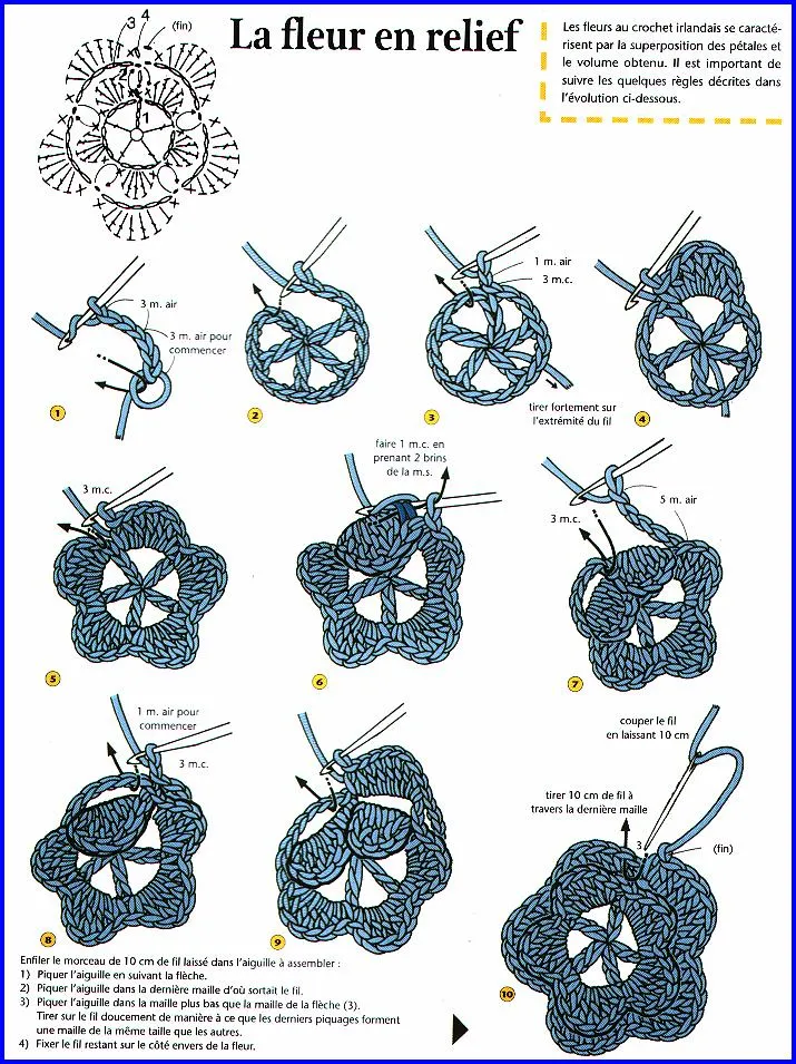 Flores a crochet