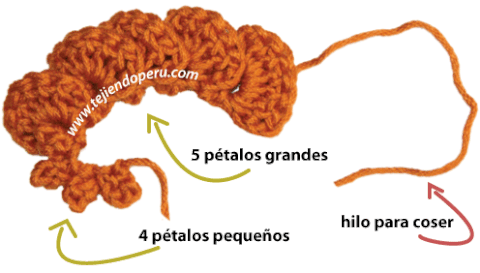 Flores en crochet - Tejiendo Perú...