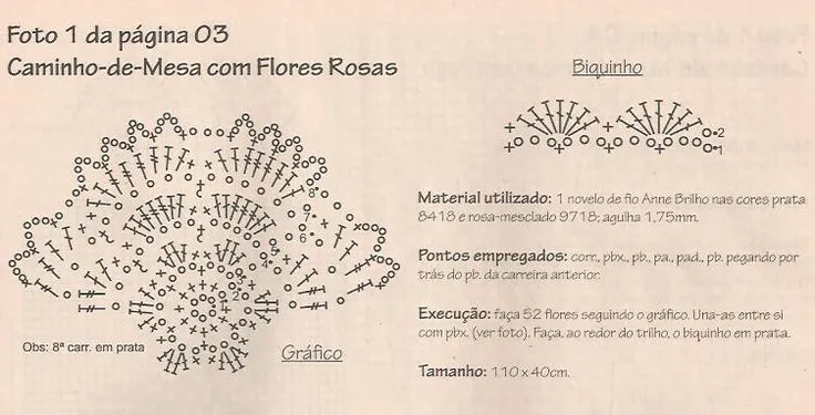 Flores de flamenca de ganchillo patrones - Imagui | Crochet ... Flores de flamenca de ganchillo patrones - Imagui | Crochet ...