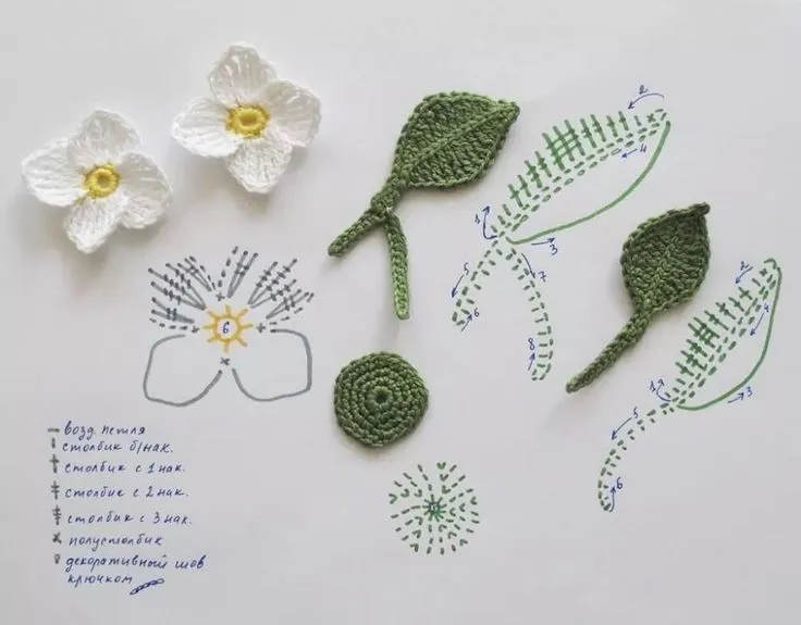 Flores y hojas crochet patron | Flores de croche | Pinterest ...