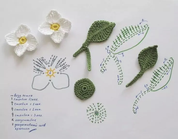 Flores y hojas crochet patron | Flores de croche | Pinterest ... Flores y hojas crochet patron | Flores de croche | Pinterest ...
