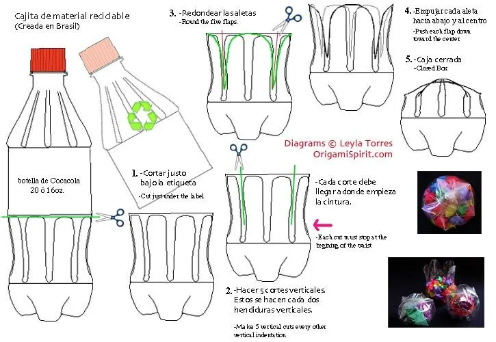 Diagramas para Origami – Instructiones y videos Papiroflexia Diagramas para Origami – Instructiones y videos Papiroflexia
