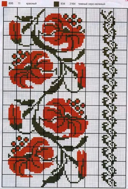 Puntada De Florecitas - Ajilbab.Com Portal