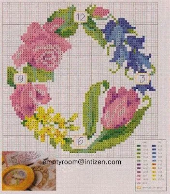 Flores en punto de cruz patrones gratis - Imagui