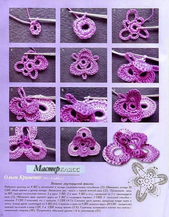Flores tejidas con ganchillo paso a paso: "Pensamiento" | Crochet ...