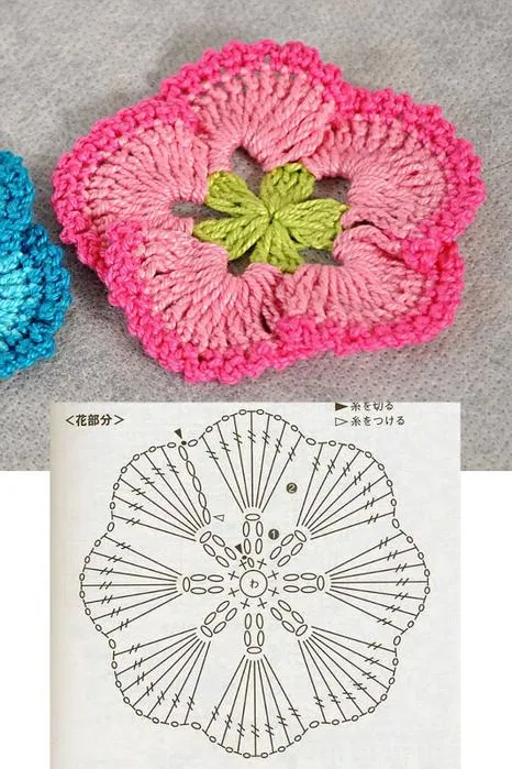 FLORES TEJIDAS A CROCHET CON PATRONES GRAFICOS | Patrones Crochet ...