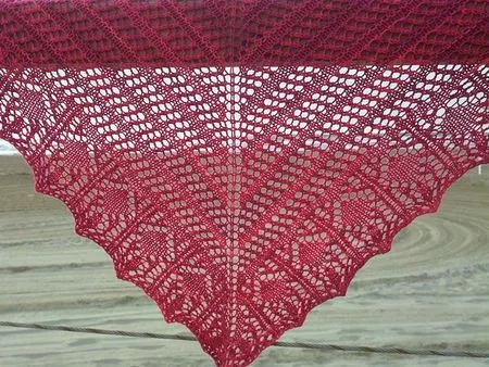 Le flux de la créativité