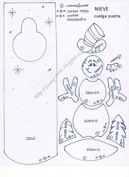 FOAMYIDEAS: Foamy Navidad para Principiantes "absolutos"