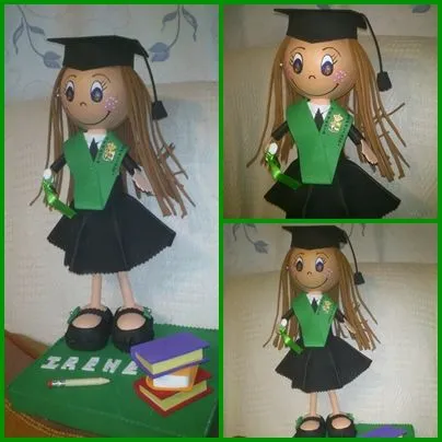 Fofucha Graduada | Ma-nua-li-dad