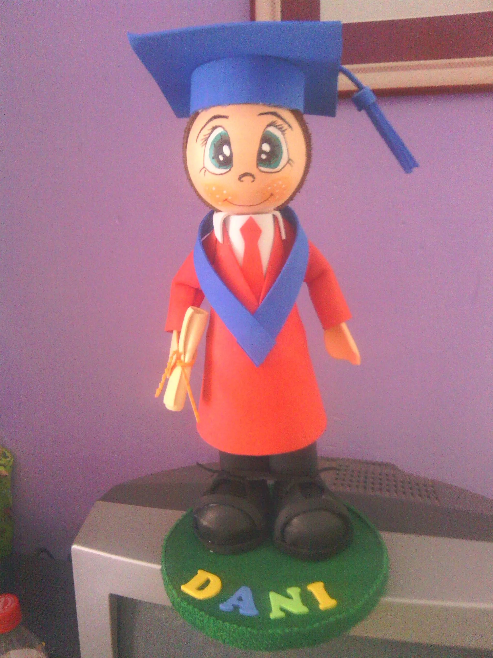 fofucha graduados | blogdepili