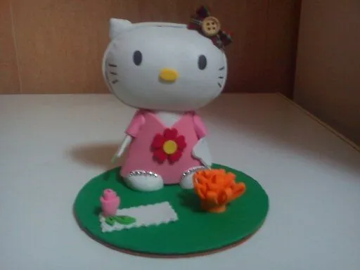 Fofuchart: FOFUCHA HELLO KITTY