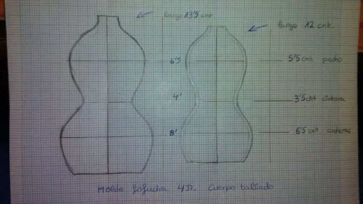 Fofuchas laestrellarosae, molde cuerpo tallado, fofucha 4d | Mis ...