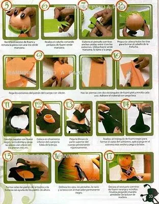 Pin Fofucha Bruja Mariella Nay on Pinterest Pin Fofucha Bruja Mariella Nay on Pinterest