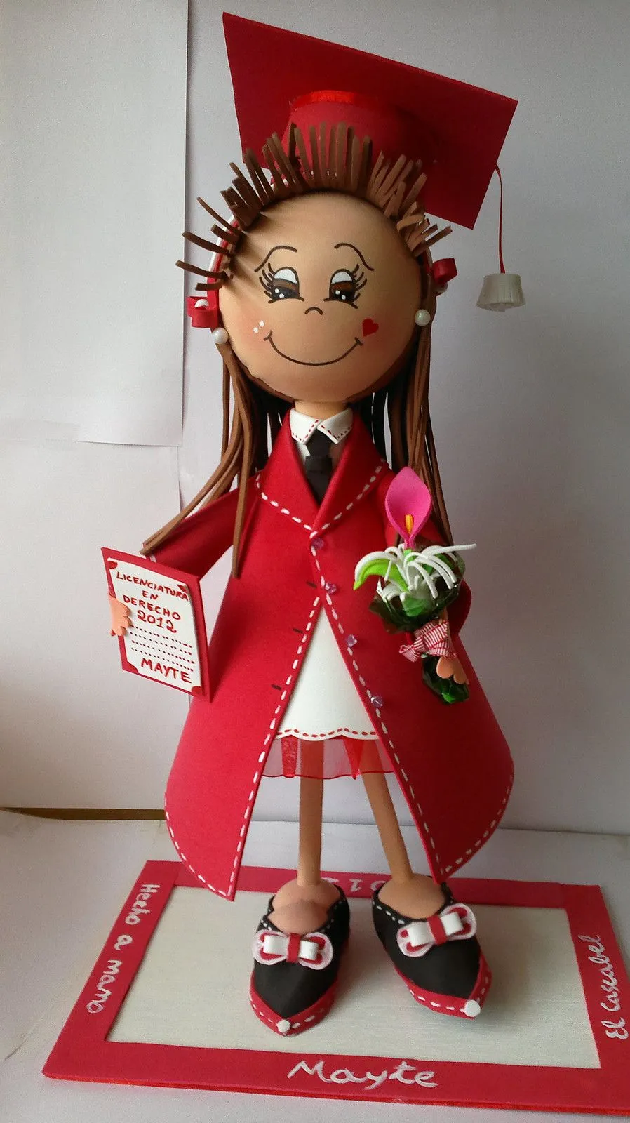 Fofucho graduado paso a paso - Imagui