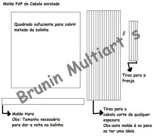 FOFUCHOLANDIA**-NO AGRADECIMIENTOS-Solo imagenes con moldes ,tips ...