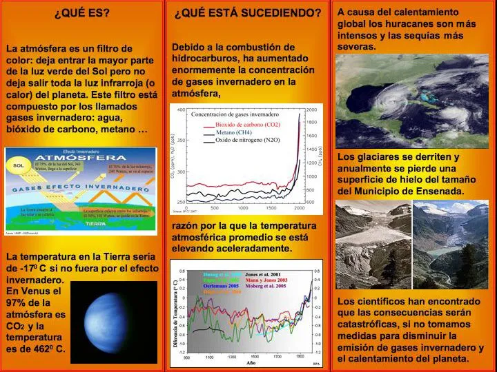 Triptico de contaminacion ambiental - Imagui