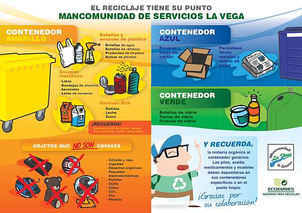 Folleto de Ecoembes sobre el reciclaje | J. de HARO Sevilla, artes ... Folleto de Ecoembes sobre el reciclaje | J. de HARO Sevilla, artes ...