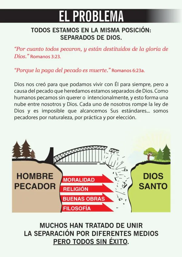 Folleto evangelístico gratis para descargar | Fin Del Siglo | Actualidad a la luz de LA BIBLIA Folleto evangelístico gratis para descargar | Fin Del Siglo | Actualidad a la luz de LA BIBLIA