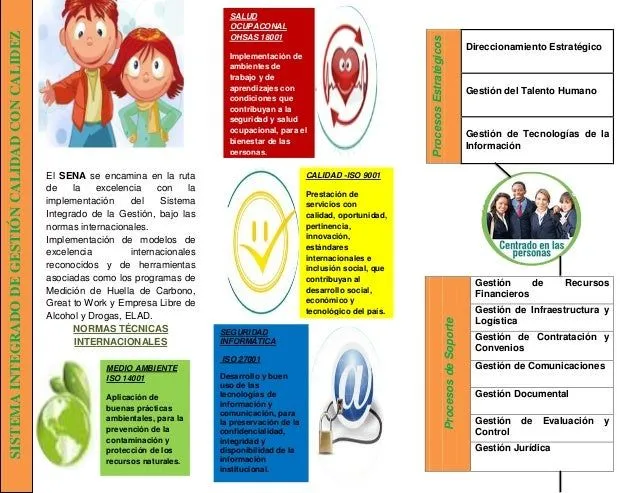 Folleto sistema integrado de gestion calidad con calidez Folleto sistema integrado de gestion calidad con calidez