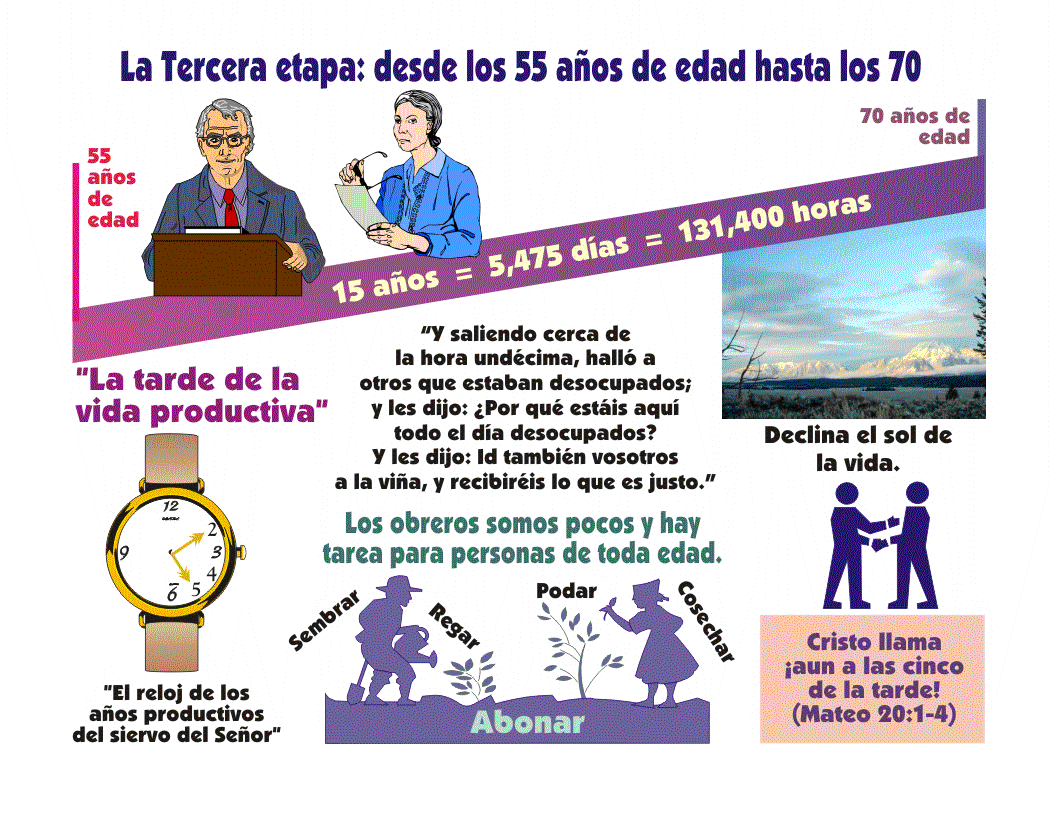 Folletos para evangelizar - Imagui