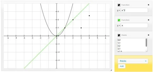 Fondos de matematicas para Power Point - Imagui
