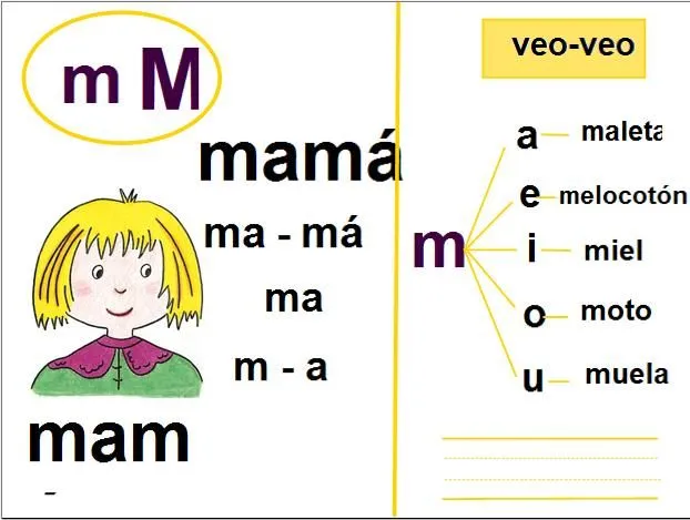 Fonema m - Imagui