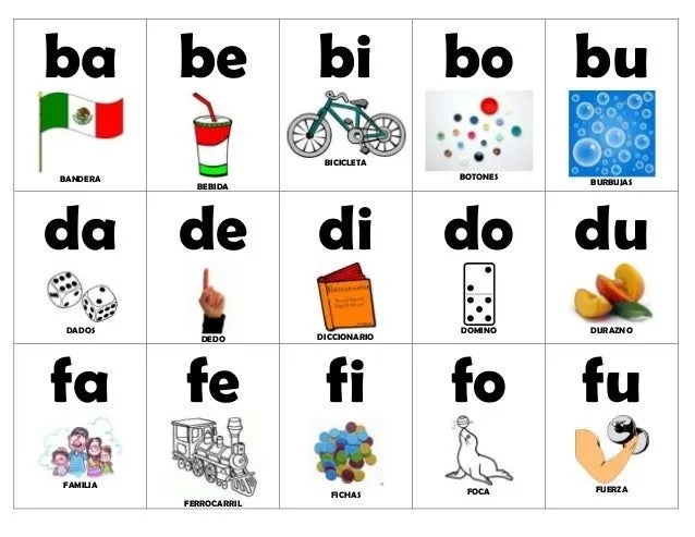 Fonemas Letras Y Slabas Upload Share And Discover | Search Results ... Fonemas Letras Y Slabas Upload Share And Discover | Search Results ...